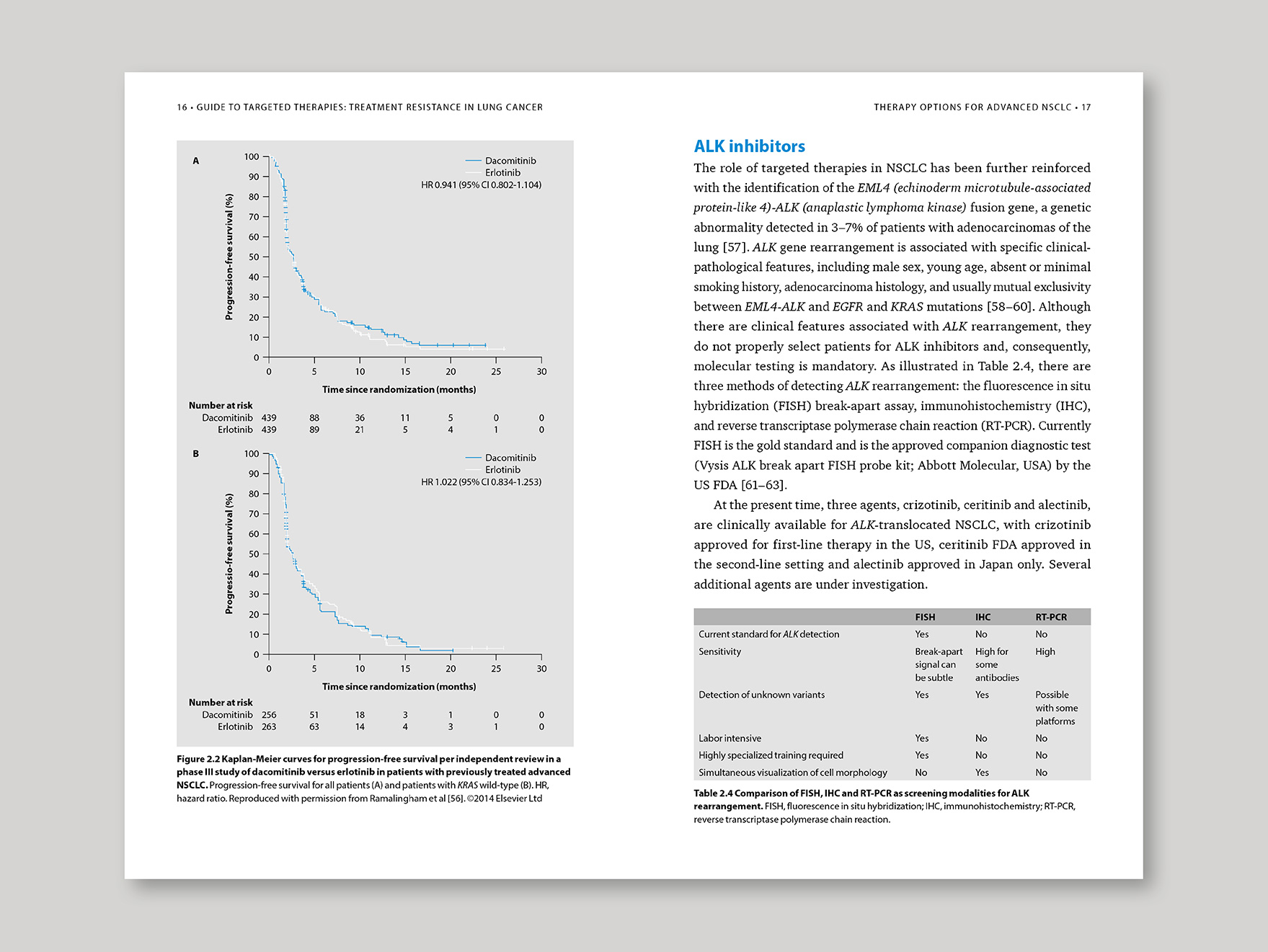 Inside typeset pages from a book with graphs and figures