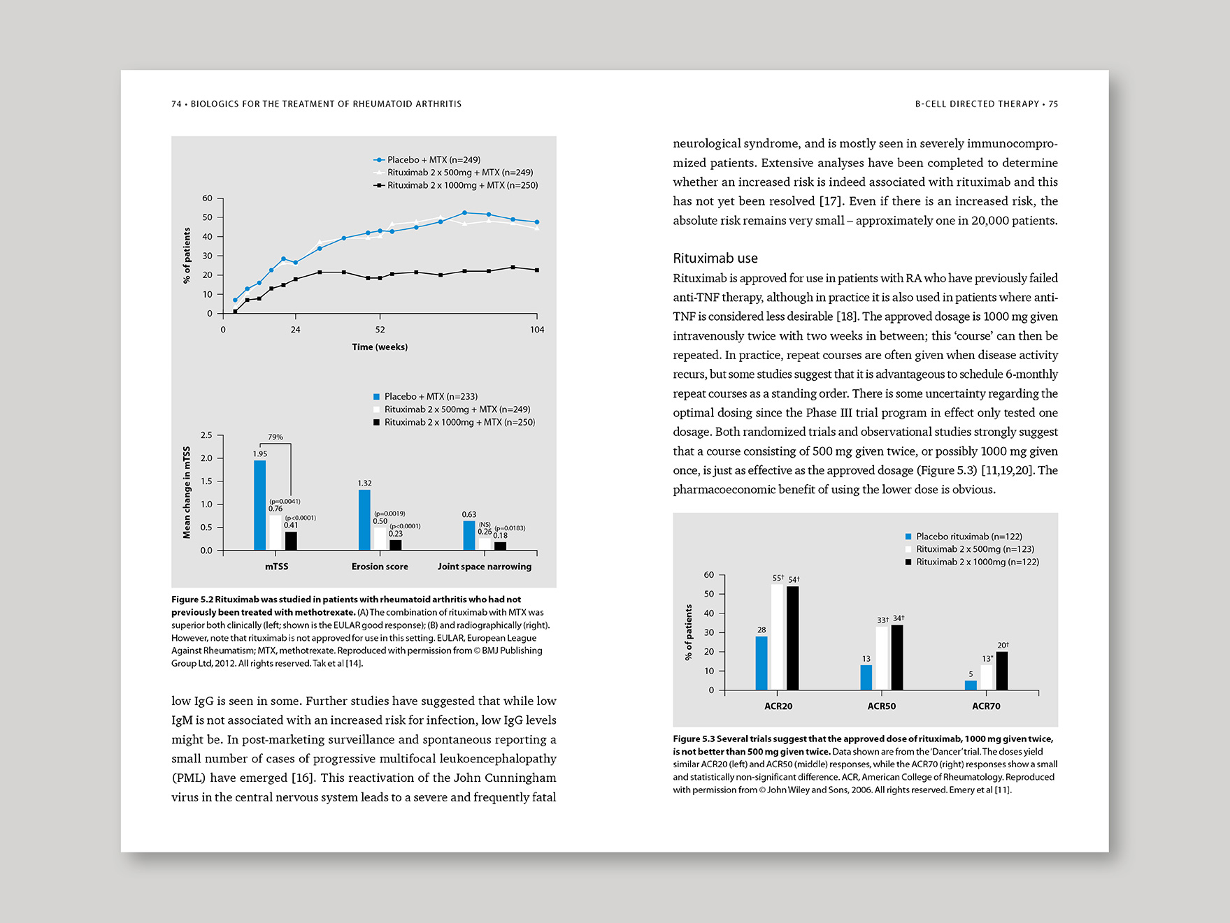 Inside typeset pages from a book with graphs and figures